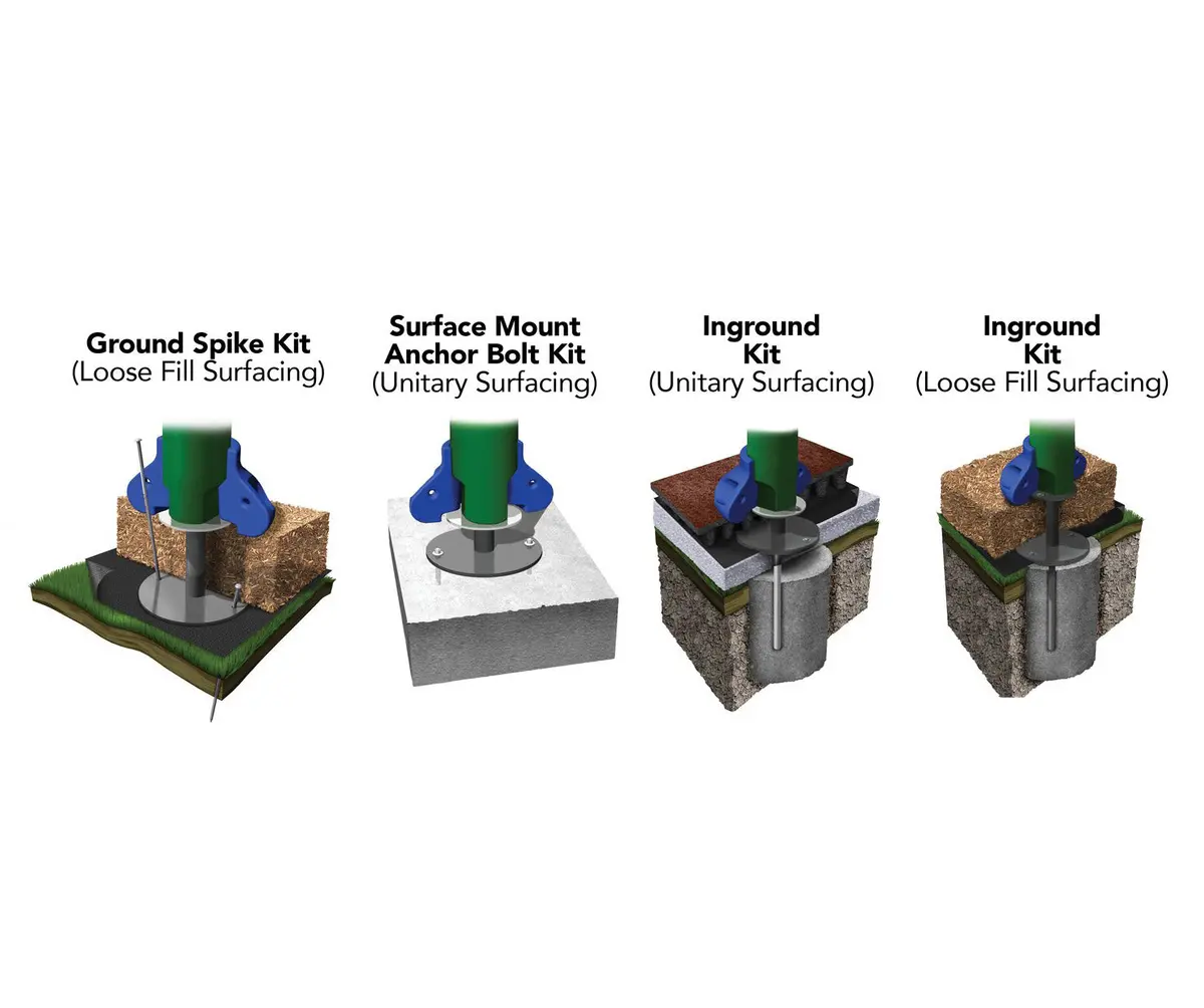 Mounting System For Ultraplay Playsystems Playgrounds 1