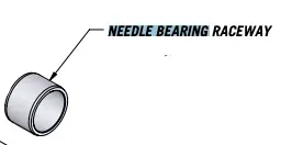 Gsport Ratchet Needle Bearing Raceway 1