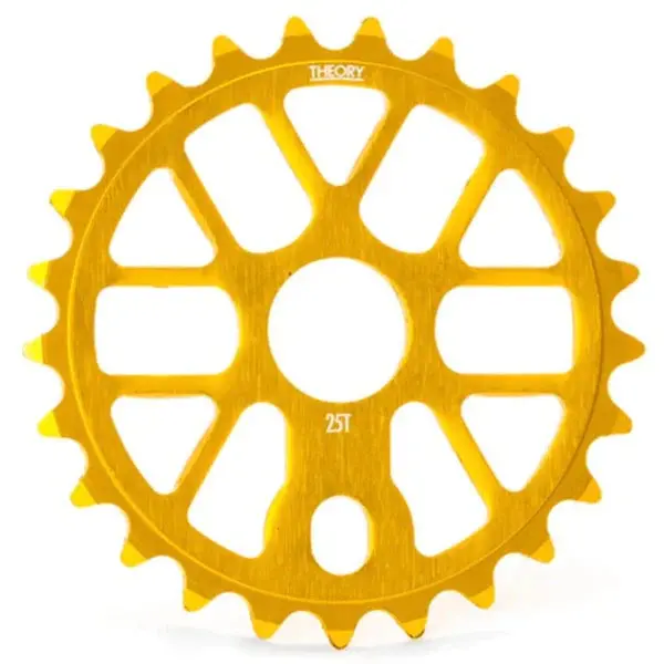 Theory Verify Sprocket 1