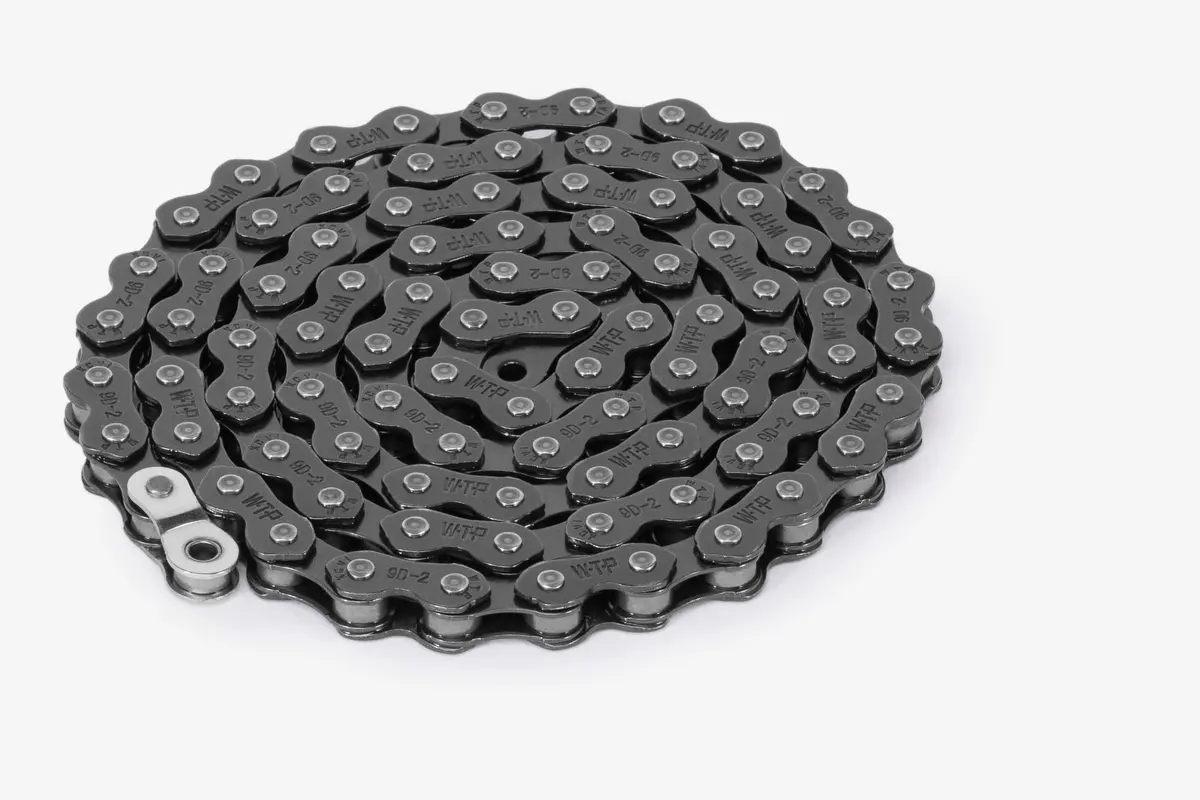 Wtp Demand Chain 1