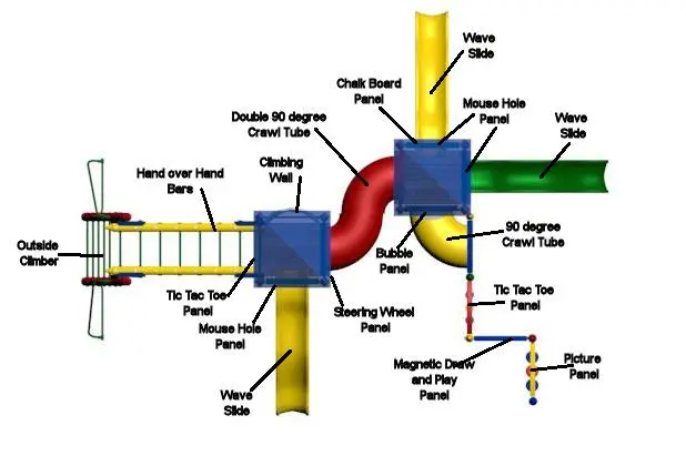 Fort Derussy Playground 2