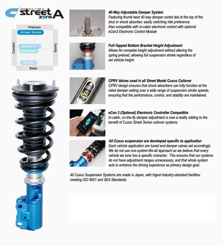 Cusco Toyota Zero-A Coilover Kit Zzw30 1