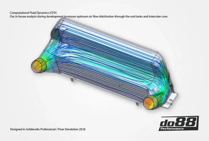 Bmw F20 F30 F87 Performance Intercooler 1