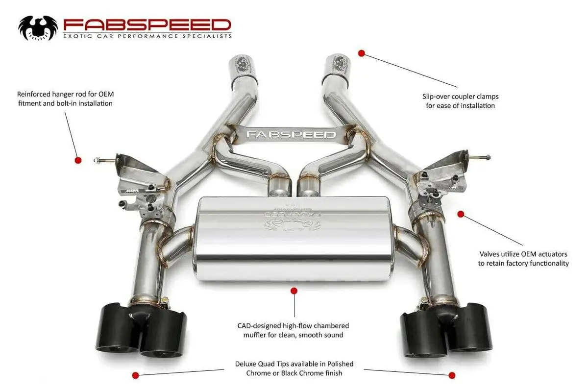 Fabspeed Bmw M3/M4 (F80/F82) Valvetronic Exhaust System (2014-2020) 4