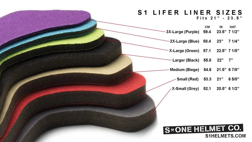 S1 Lifer Helmet Sizing Padding Insert Liner 1